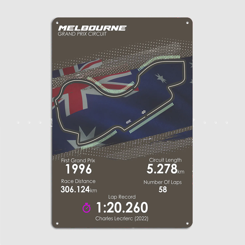 Melbourne Circuit Poster Metal - Home Decor Melbourne recensie en prijs